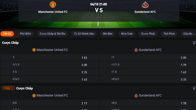 Man United vs Sunderland