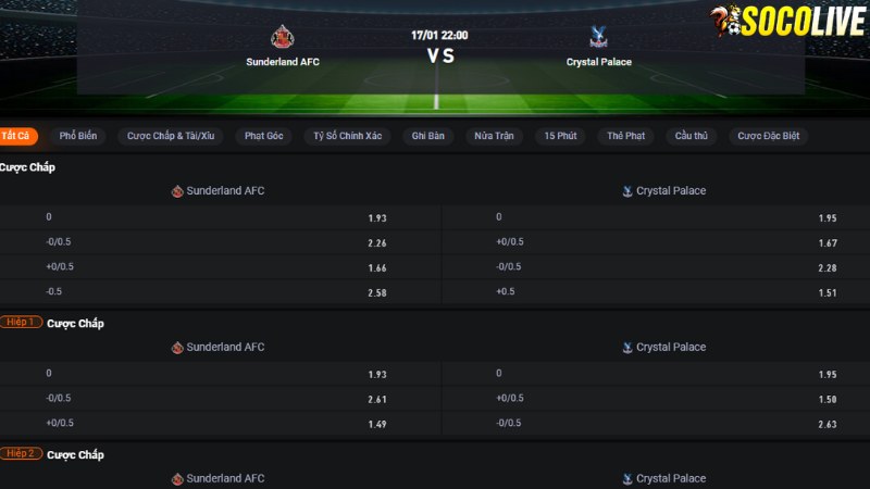 Sunderland vs Crystal Palace